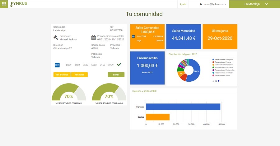 comparativa aplicaciones administración de fincas